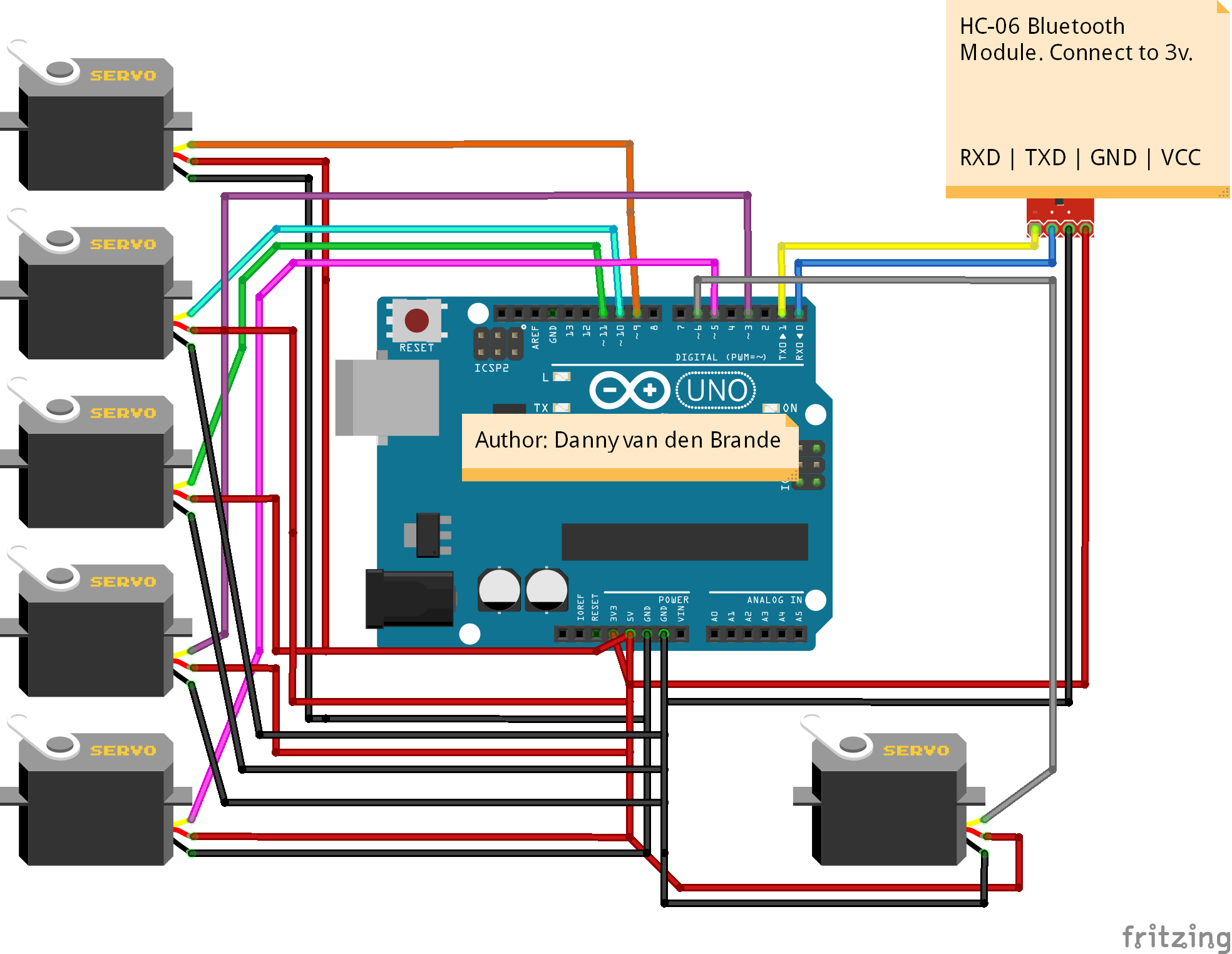 Arduino/Android - BLUETOOTH Multi Servo Motor Control - Hackster.io